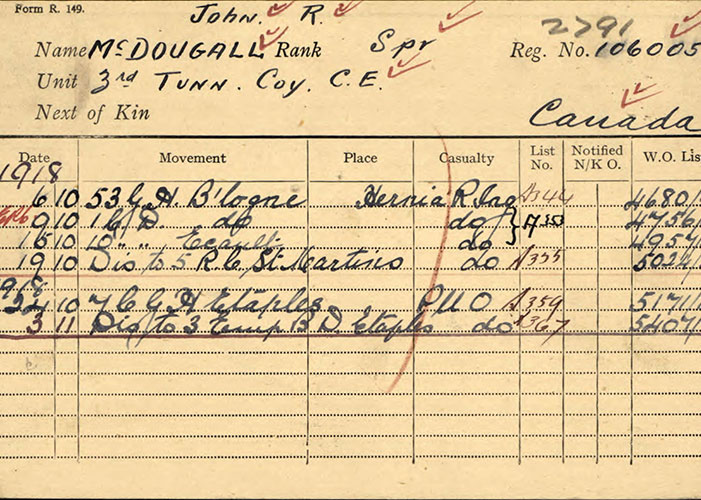 Page extraite du dossier de service du tunnelier J.R. McDougall du Corps expéditionnaire canadien, Première Guerre mondiale.